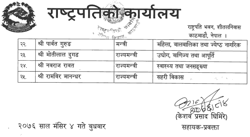 List Of New Council Of Ministers Of Nepal Collegenp