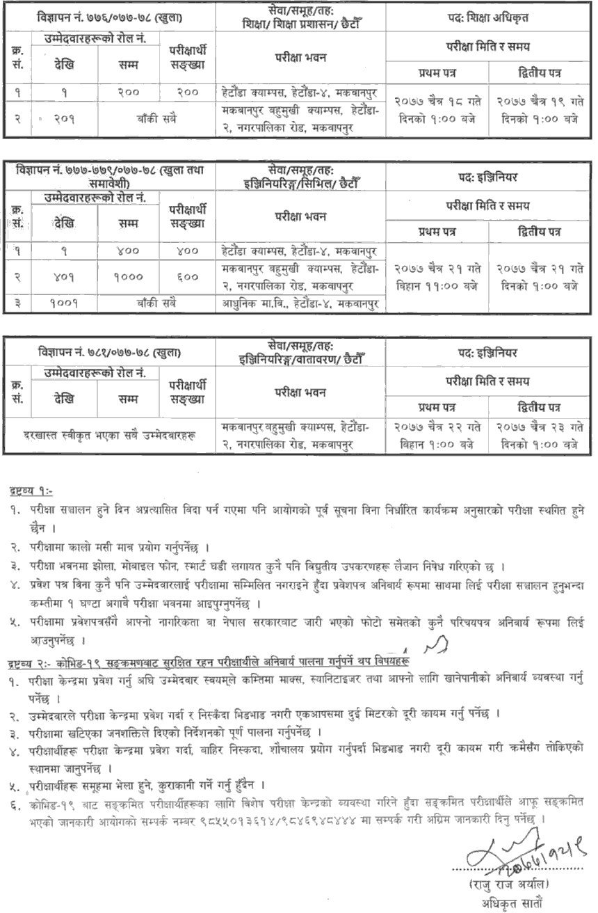 Bagmati Pradesh Loksewa Aayog Syllabus