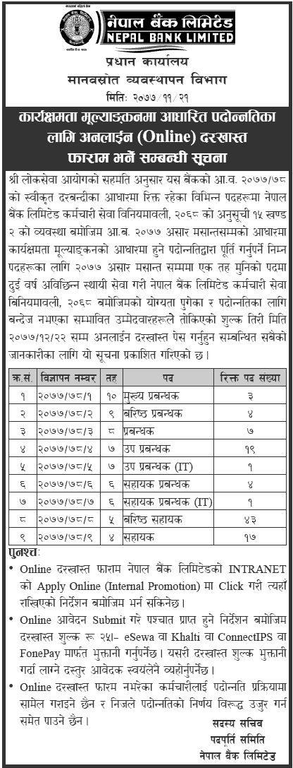  Nepal Bank Limited Vacancy 2077 