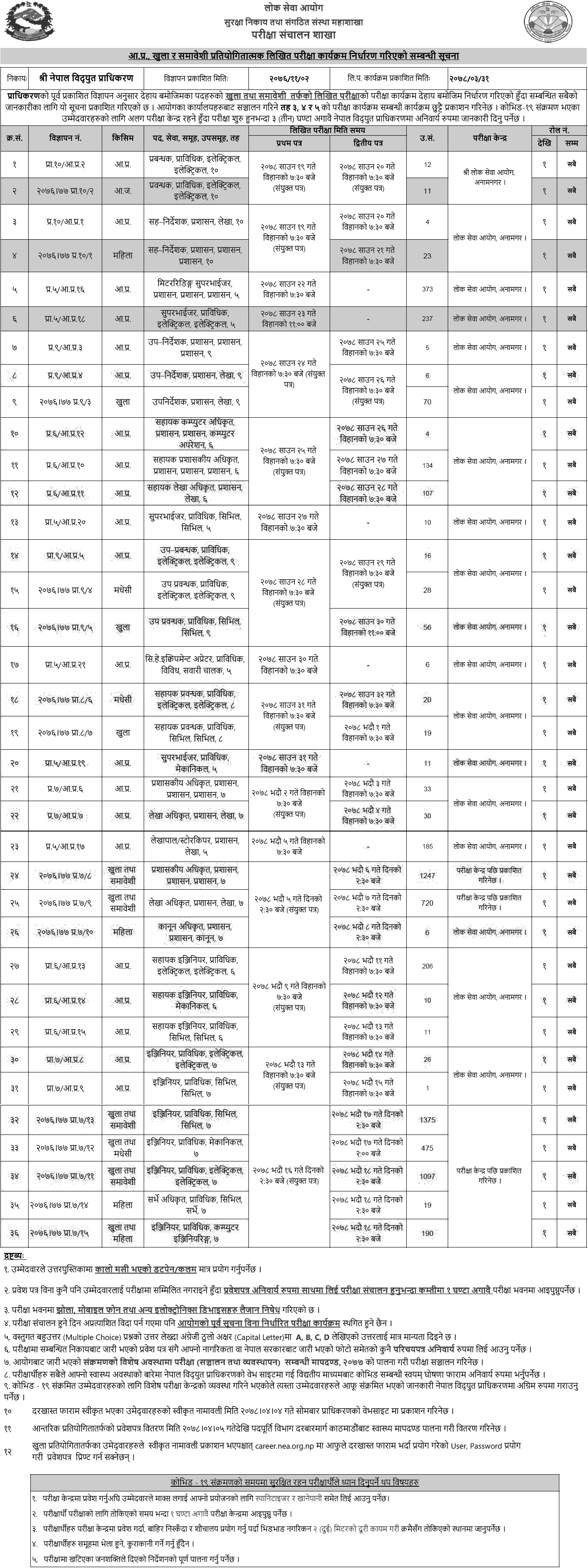 Nepal Electricity Authority Nea Written Exam Schedule 2078 Collegenp