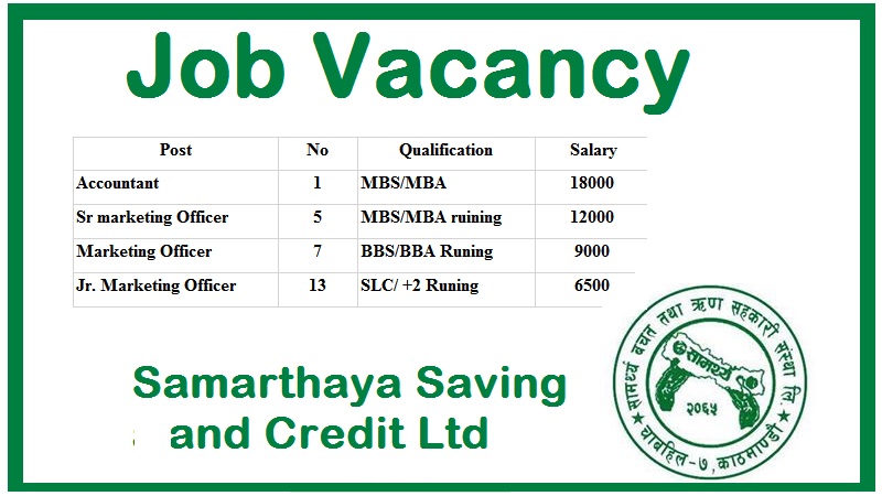 Samarthaya Saving and Credit