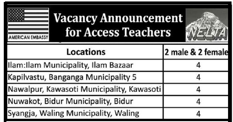 Vacancy Announcement foe Access Teachers