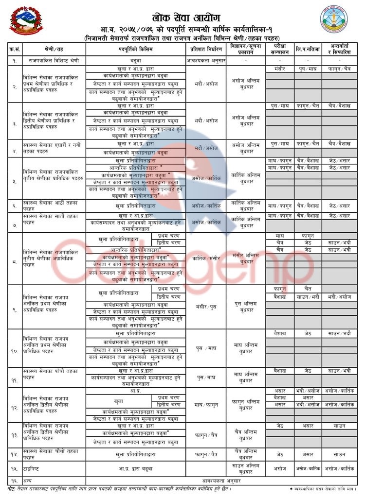 Loksewa Aayog Calendar