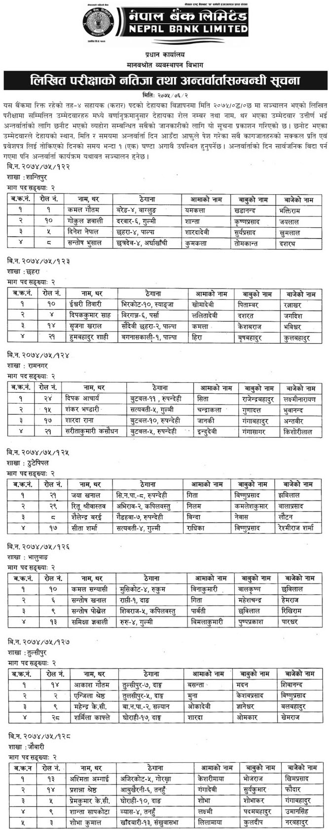 Nepal Rastra Bank Result 1