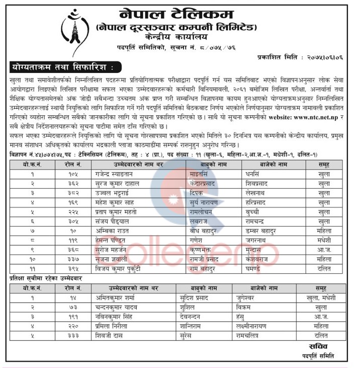 Nepal Telecom Results Technician