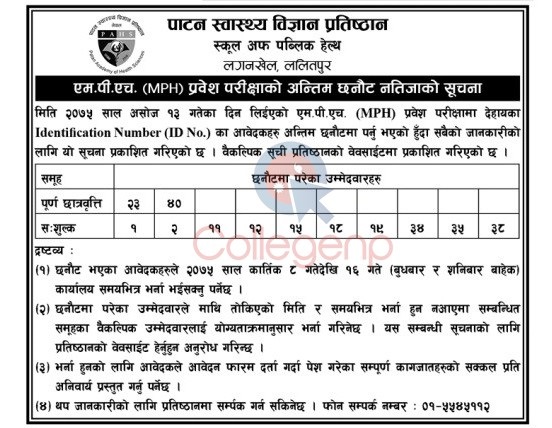 Patan Academy of Health Sciences MPH Entrace Result