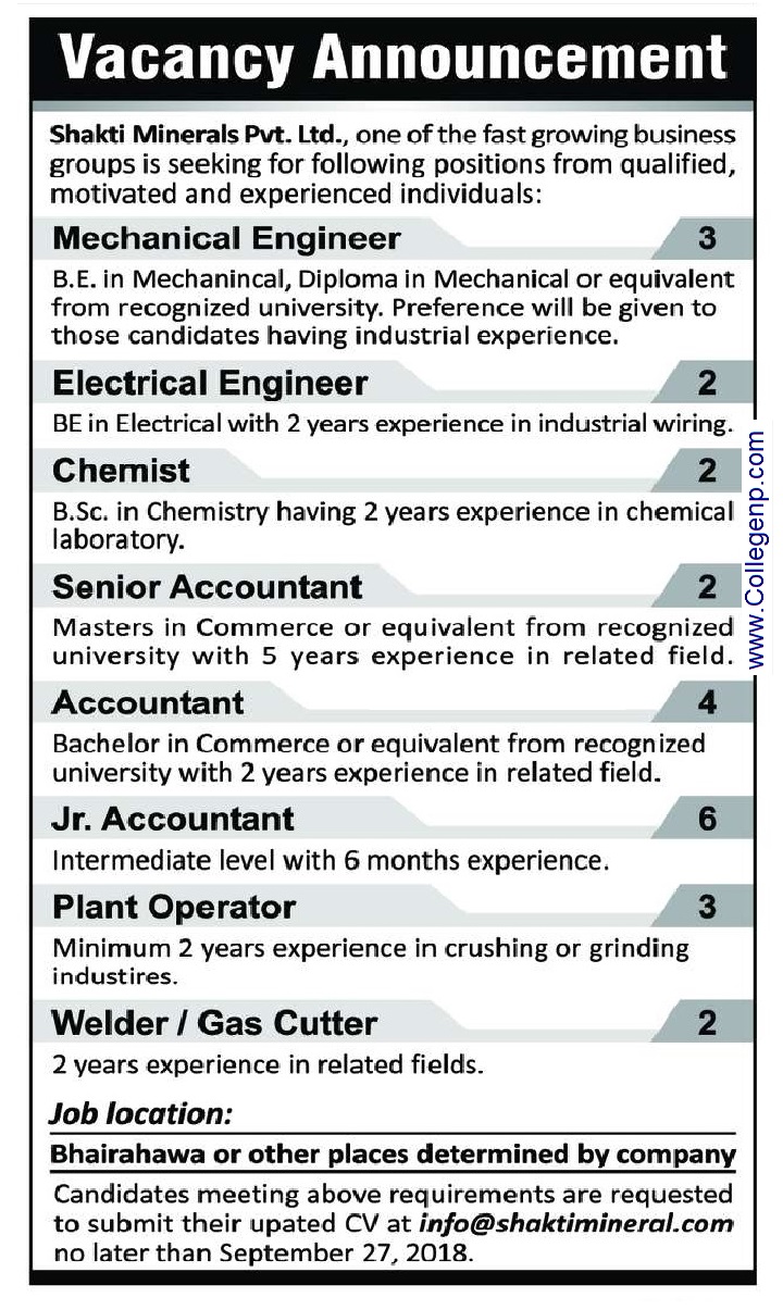 Shakti Minerals