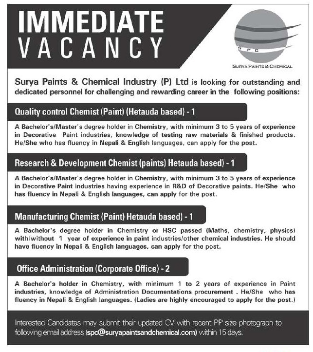 Surya Paints and Chemical Industry