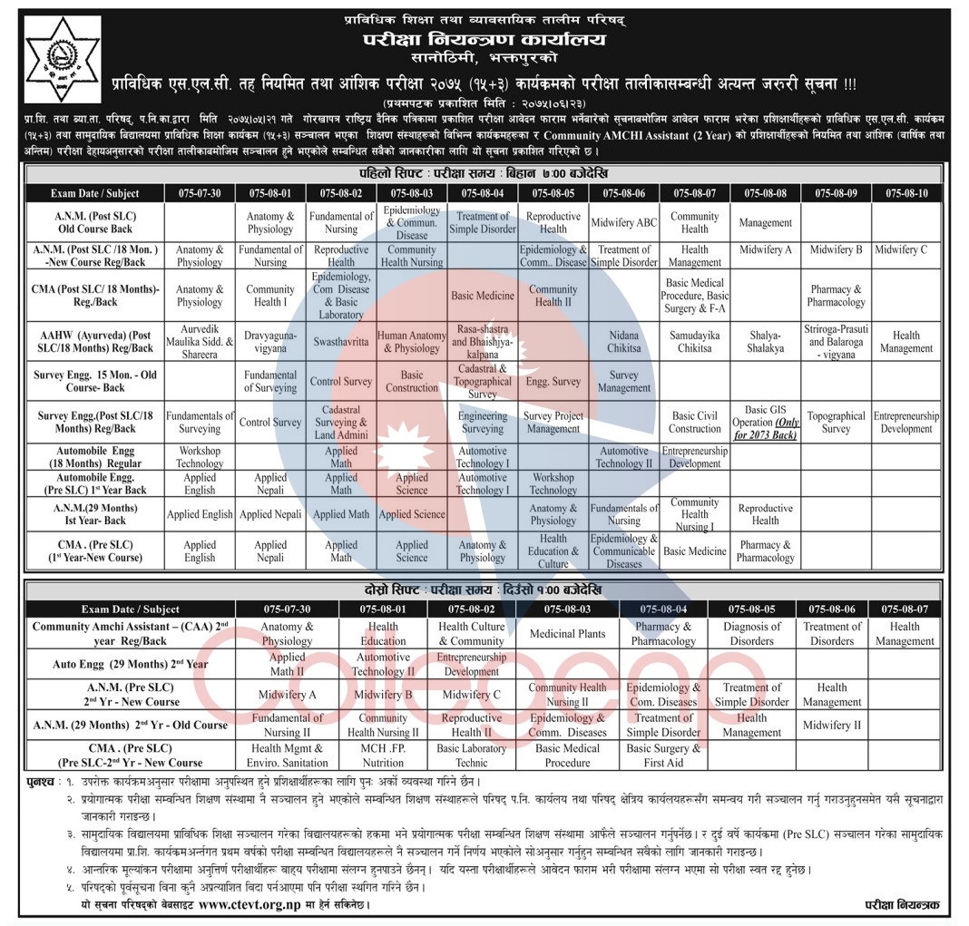 CTEVT Exam Routine 2075