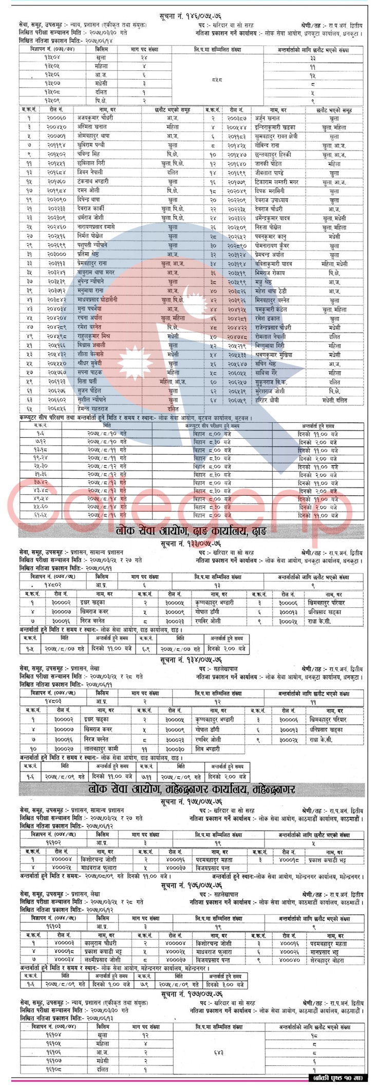 Lok Sewa Aayog Vacancy Results 4