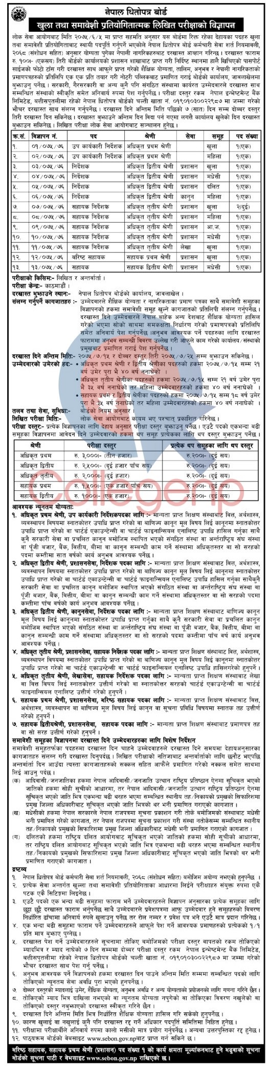 Nepal Dhitopatra Board Job Vacancy Announcement