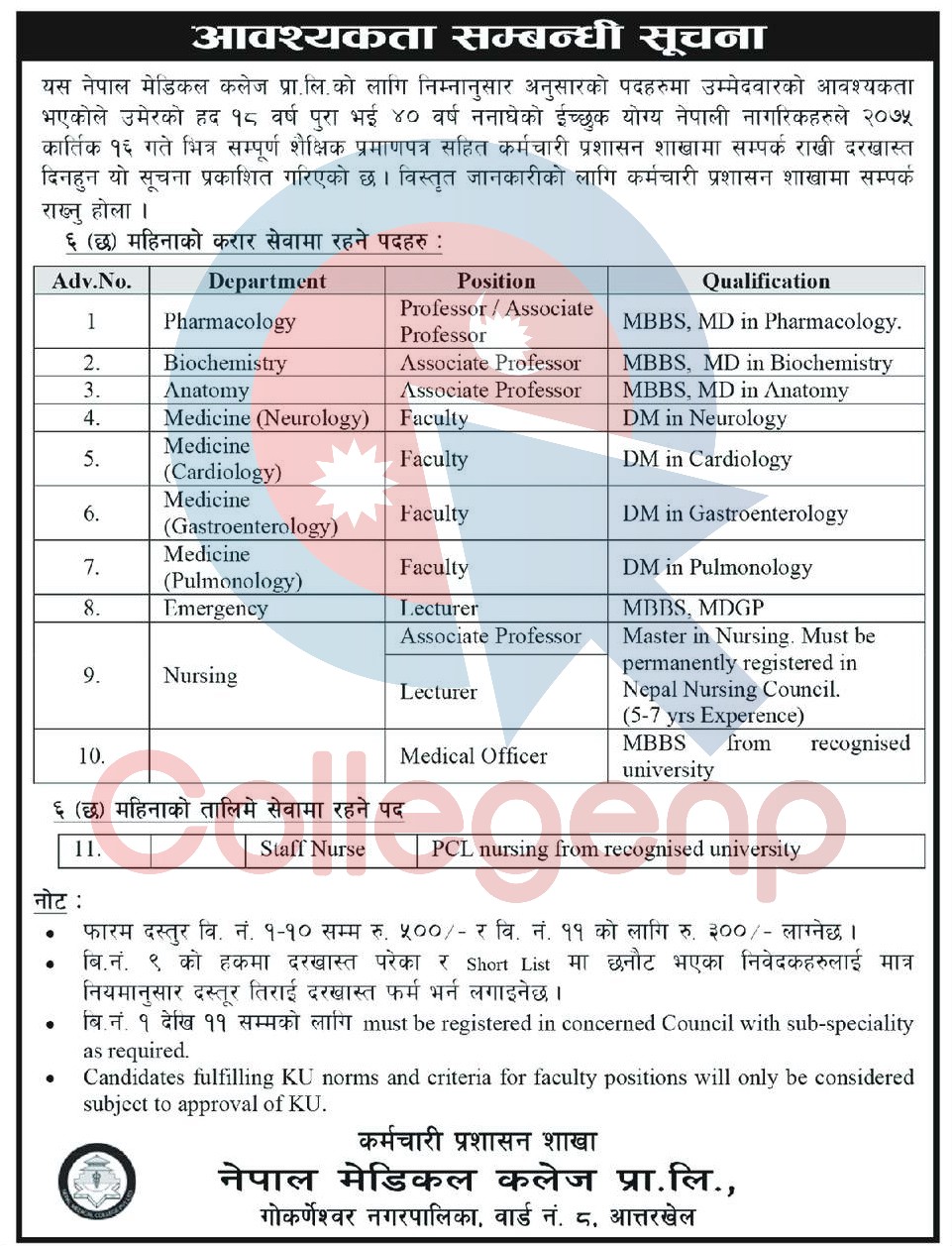 Nepal Medical College Vacancy