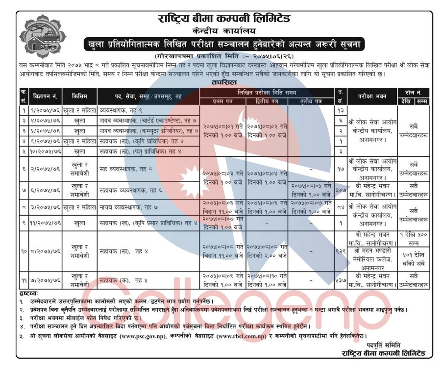 Rastriya Beema Company Limited Written Exam Notice