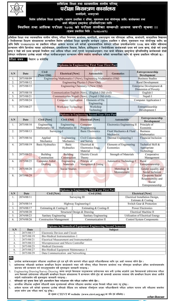 CTEVT Exam Routine for Diploma Level
