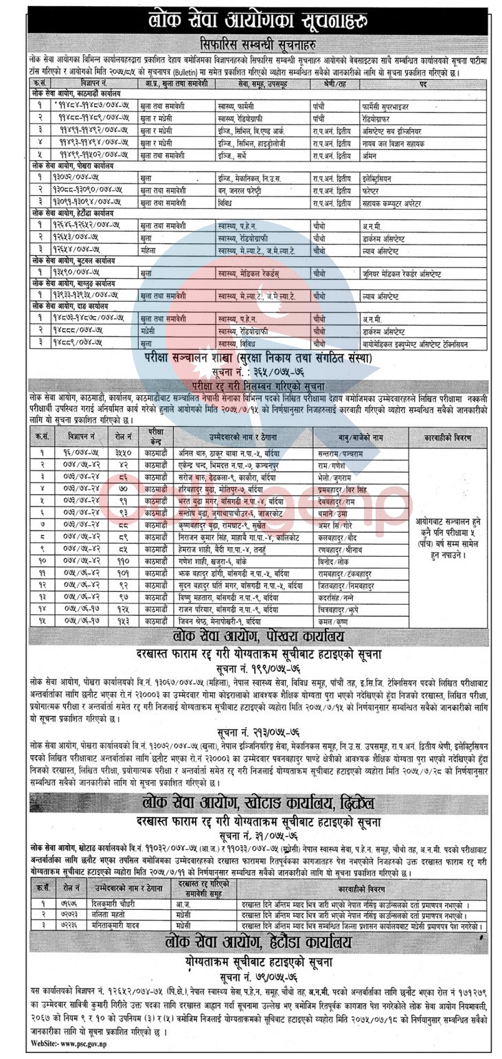 Loksewa Aayog Results