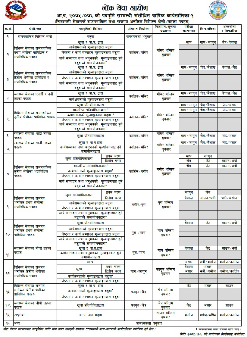 Loksewa Aayog Yearly Calendar