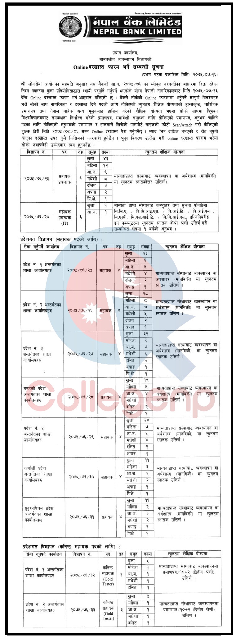 Nepal Bank Limited Vacancy