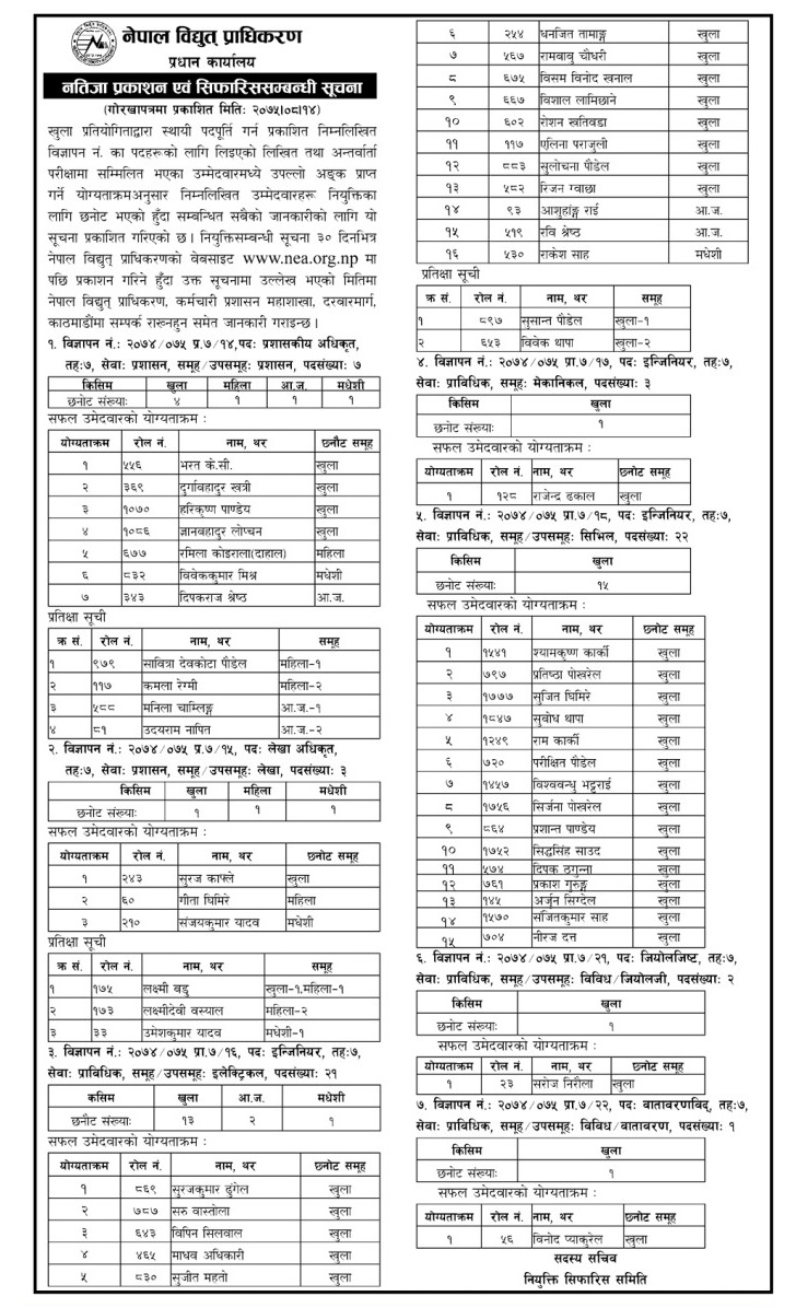 Nepal Electricity Authority
