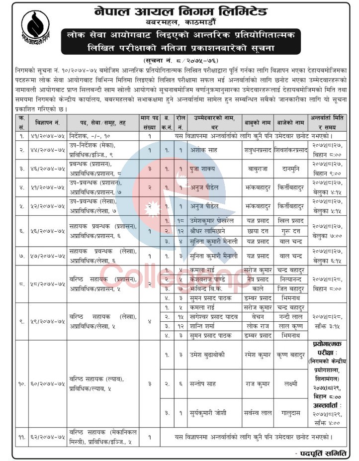 Nepal Oil Corporation Job Vacancy