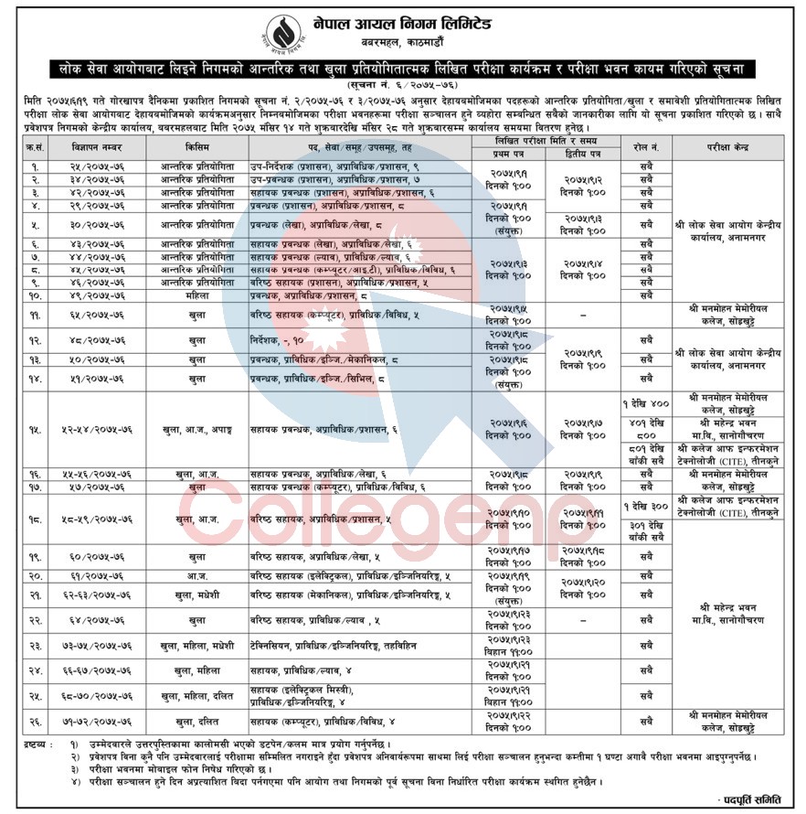 Nepal Oil Corporation Limited Published Exam Center