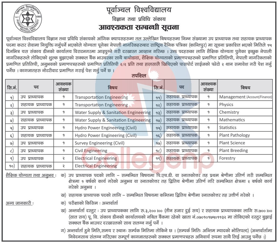 Purbanchal University Faculty of Science and Technology