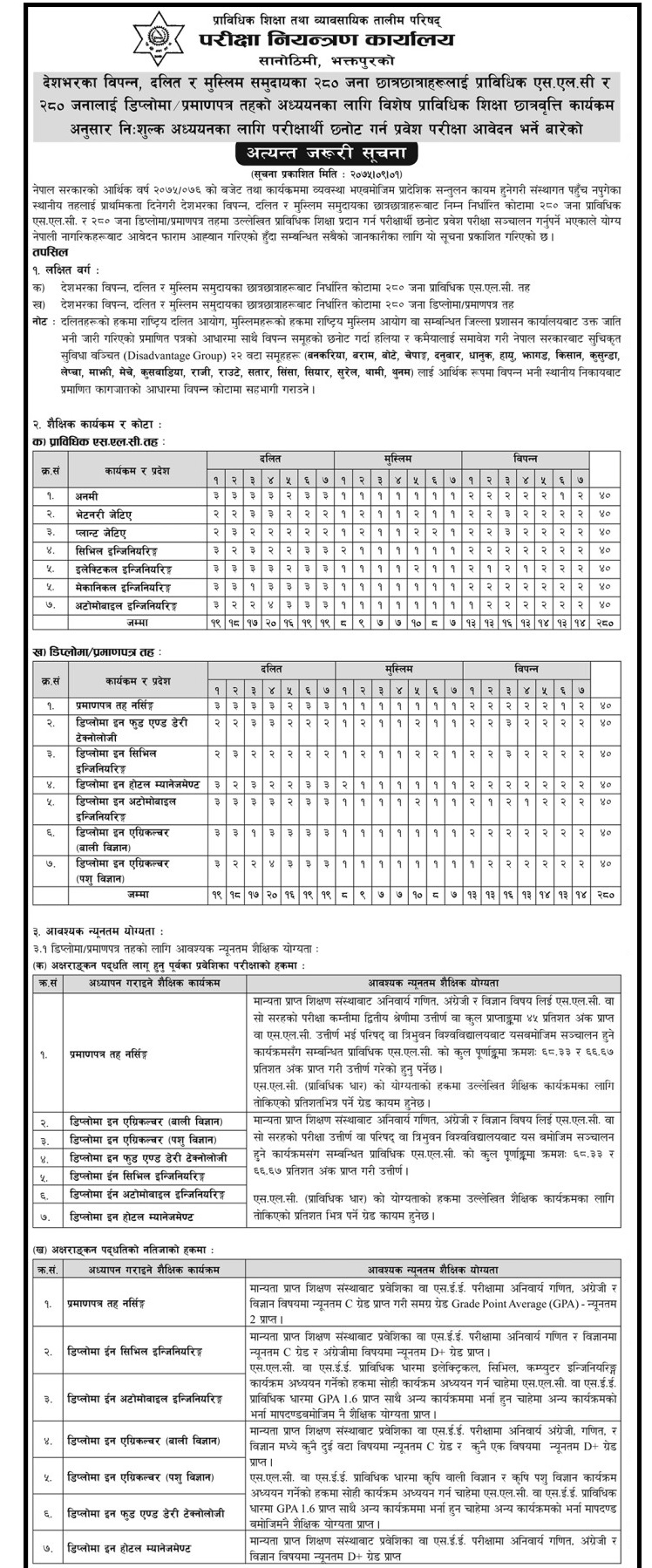 CTEVT Scholarship Notice 2075