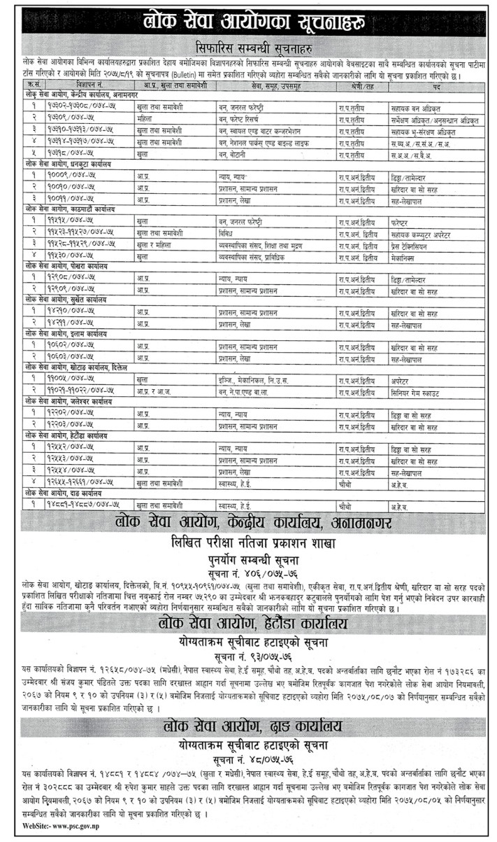 Lok Sewa Aayog Notice