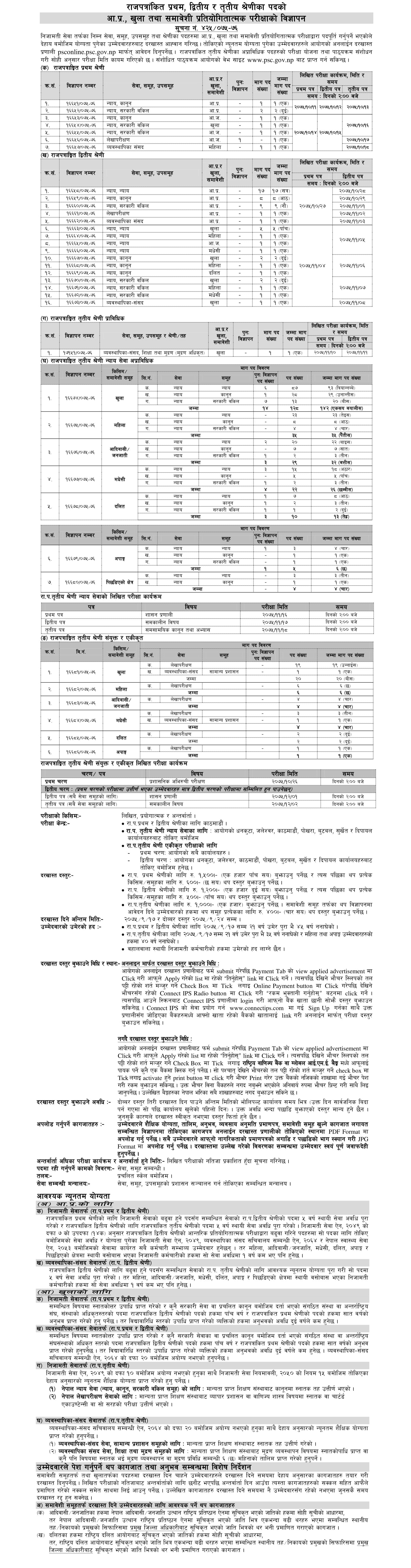 Lok Sewa Vacancy 1