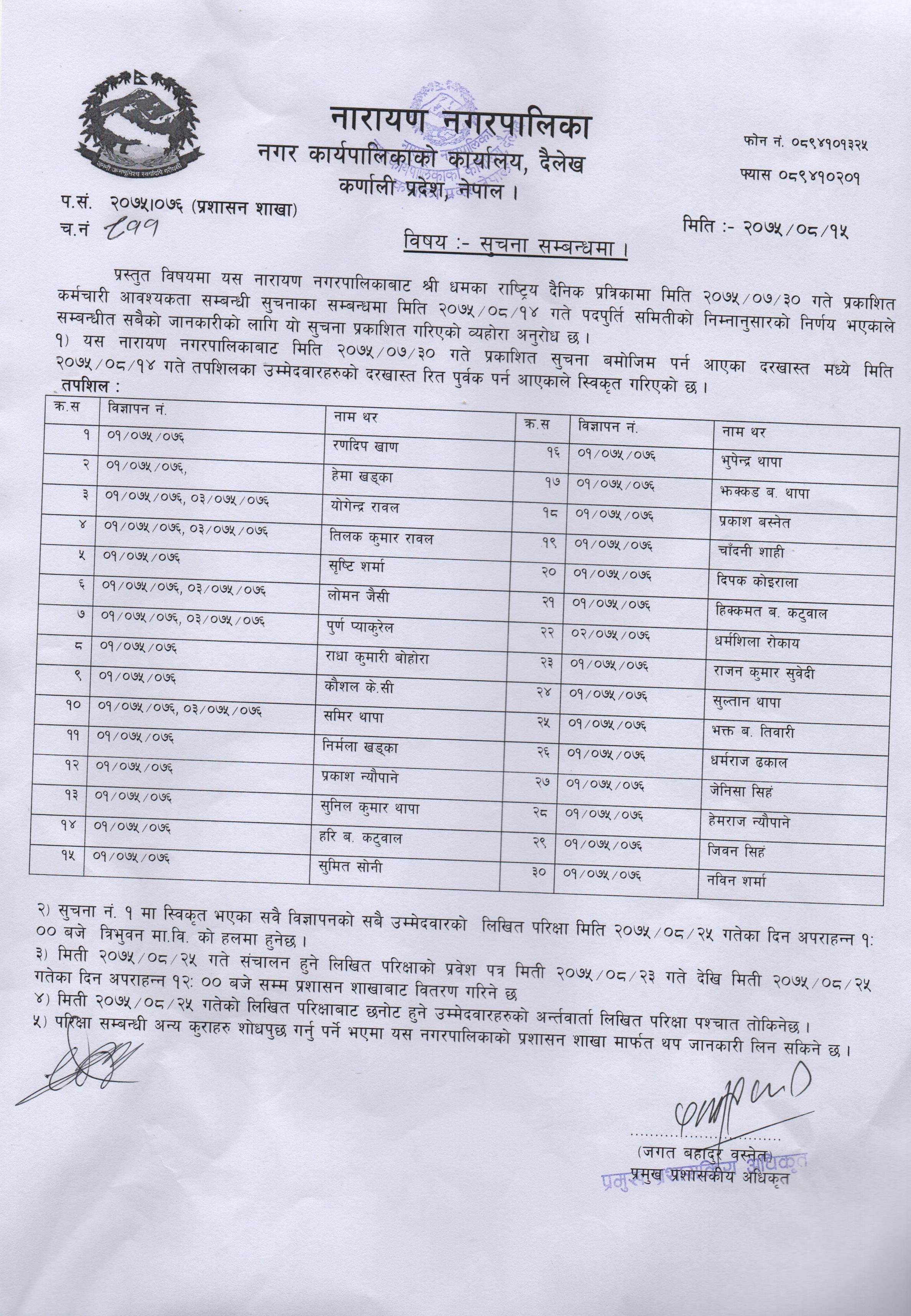 Narayan Municipality Job Vacancy Result