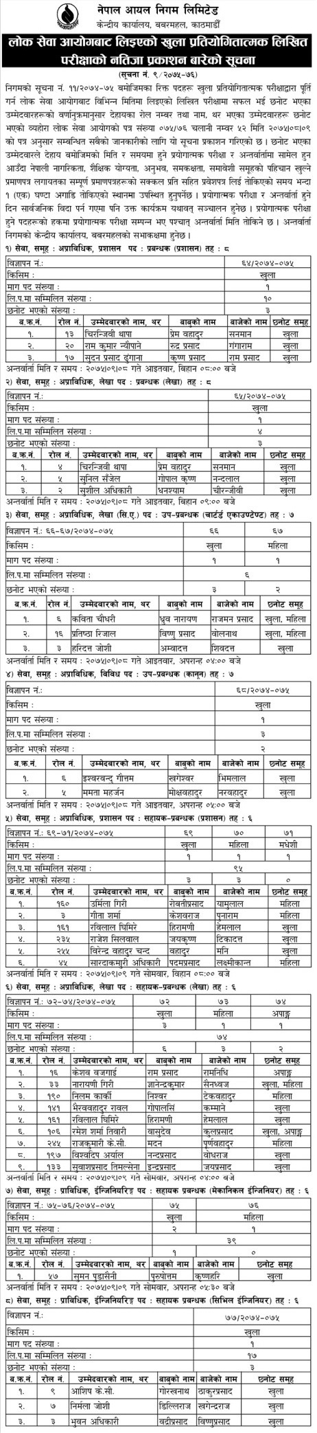 Nepal Oil Corporation Limited Result 1