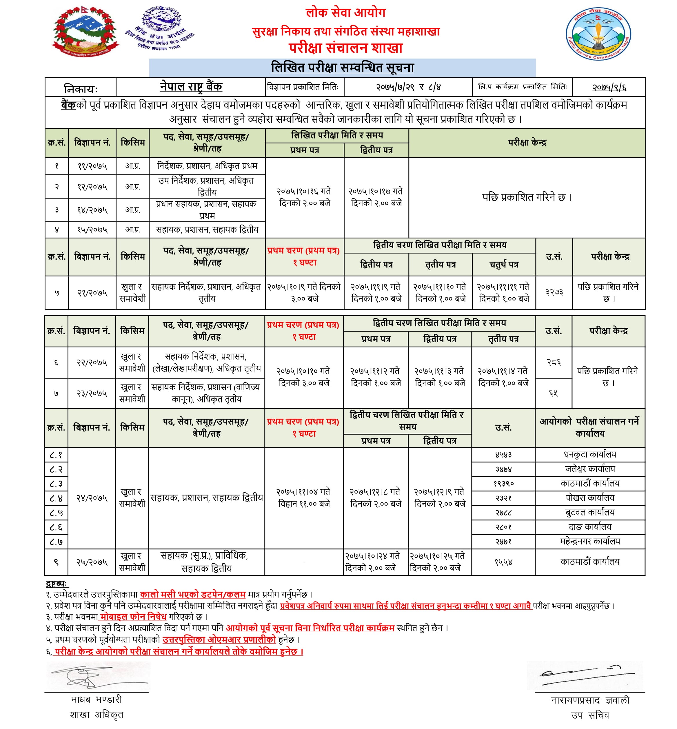 Nepal Rastra Bank Written Exam Date