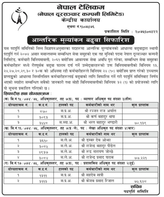 Nepal Telecom Notice