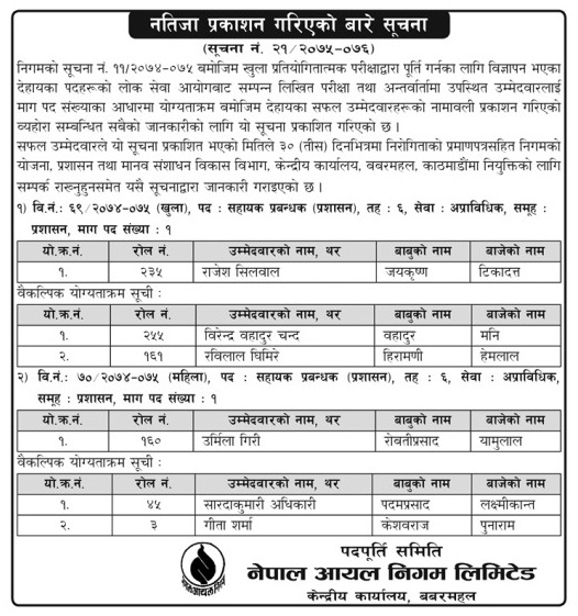 Nepal oil corporation Published Result 1