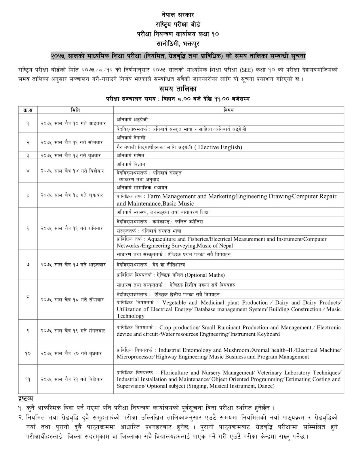 SEE Exam Routine