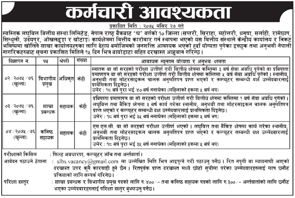 Swadeshi Laghubitta Bittiya Sanstha Limited Vacancy Notice