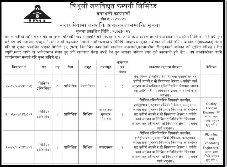 Trishuli Hydropower Company Limited Vacancy Notice
