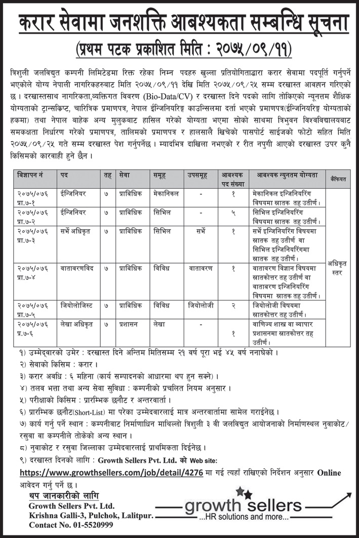 Trishuli Jalvidhyut Company Limited Vacancy