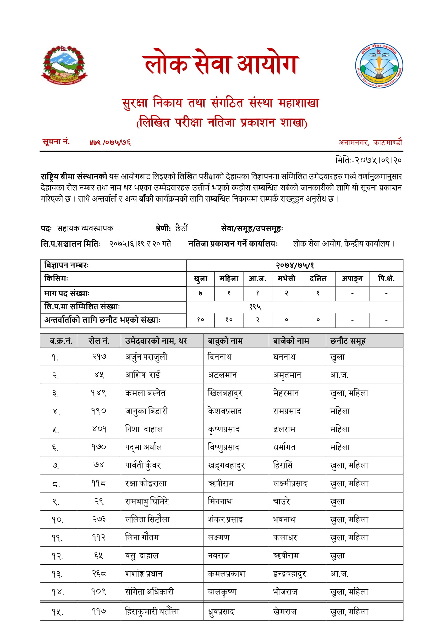 Beema Samiti Result -1