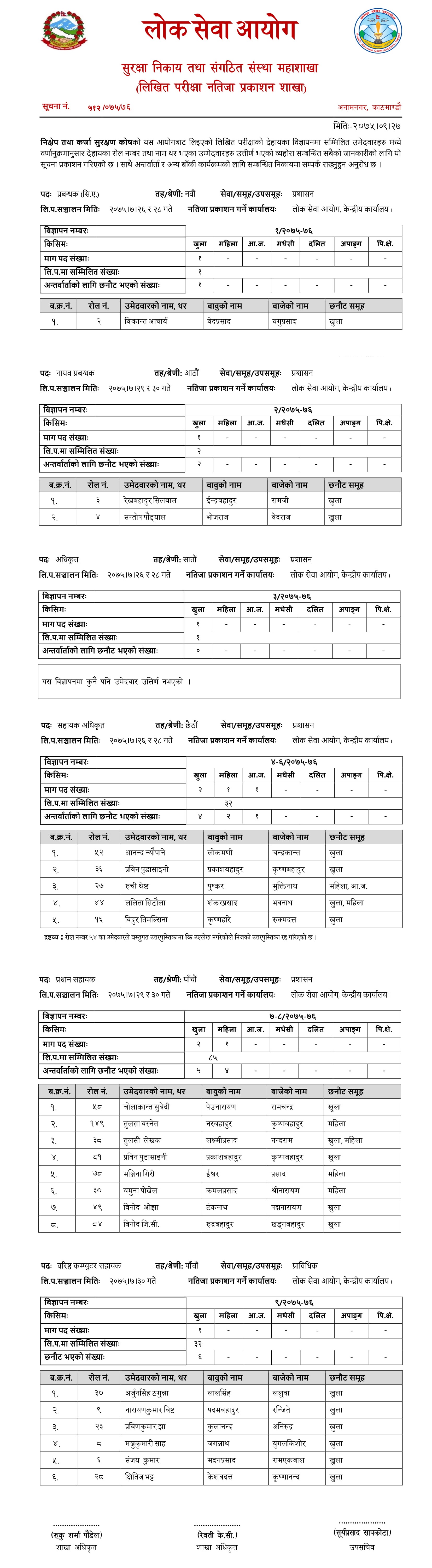 Deposit and Credit Guarantee Fund