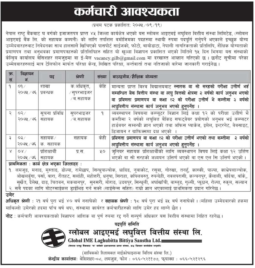 Global IME Laghubitta Bittiya Sanstha Limited Vacancy