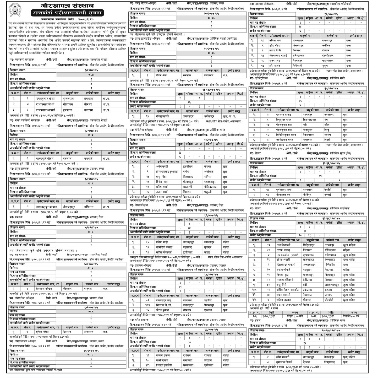 Gorkhapatra Sansthan Published Notice for Interview