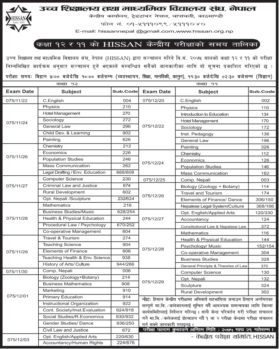 HISSAN Examination 2075 Routine for Grade 12 and 11