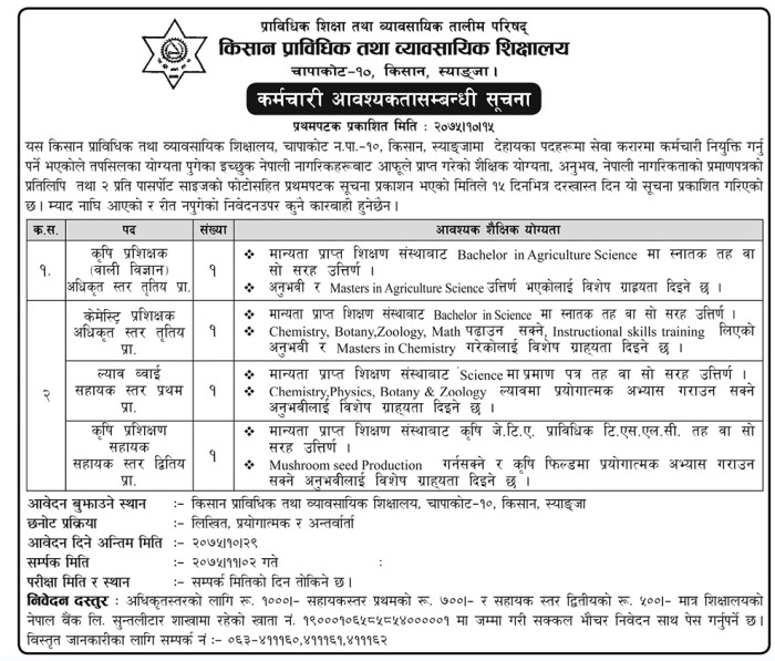 Kishan Pravidhik Tatha Byavasayik Shikshalaya Job Vacancy