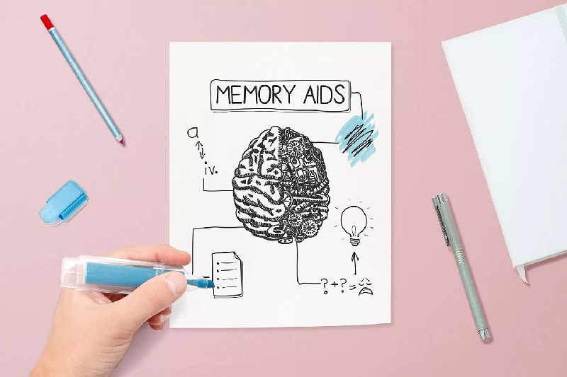 Memory Aids