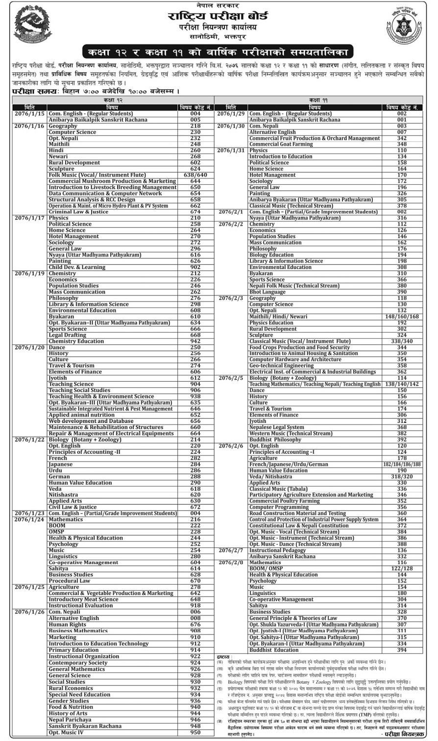 NEB exam routine of Grade 11 and 12 for the year 2076