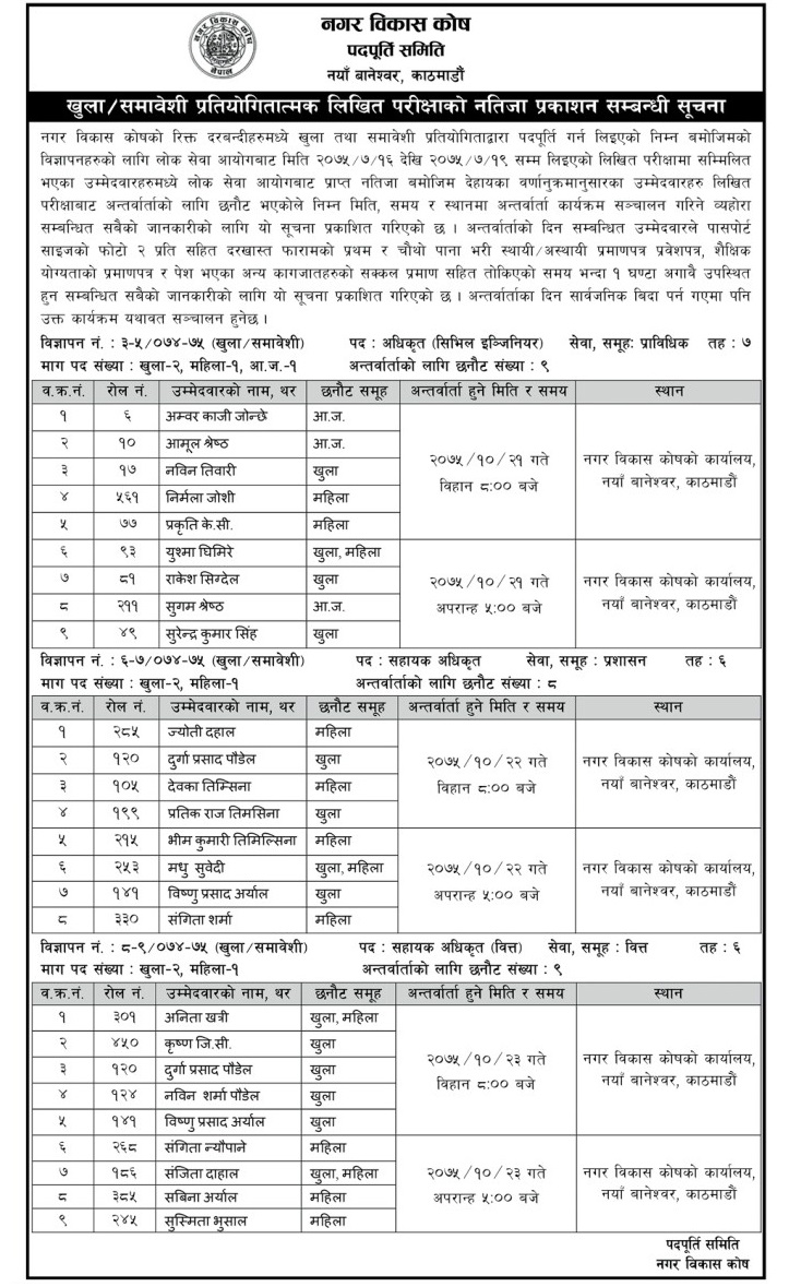 Nagar Bikas Kosh Published Written Exam Result