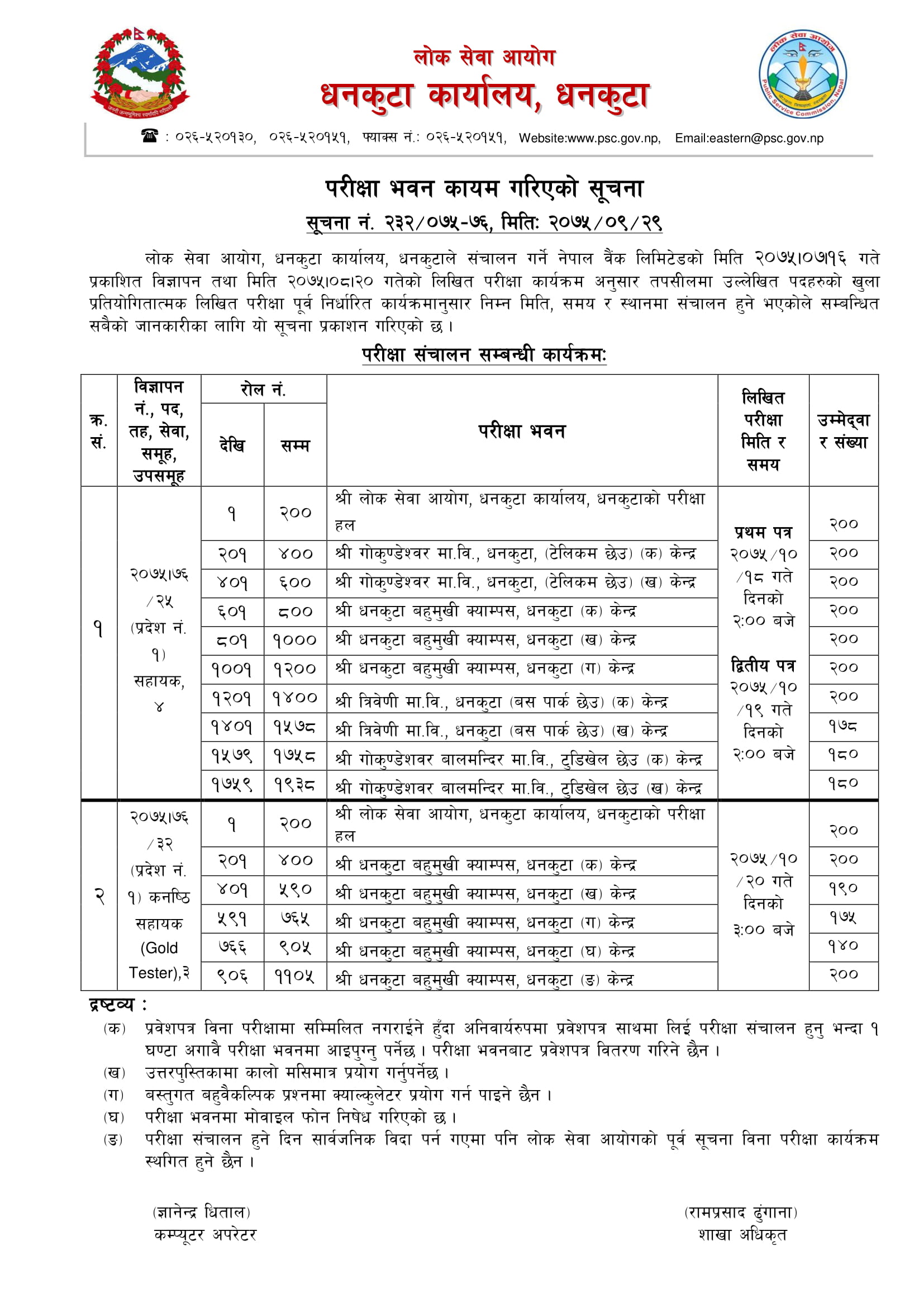 Nepal Bank Limited Dhankuta Exam Center for Assistant Level