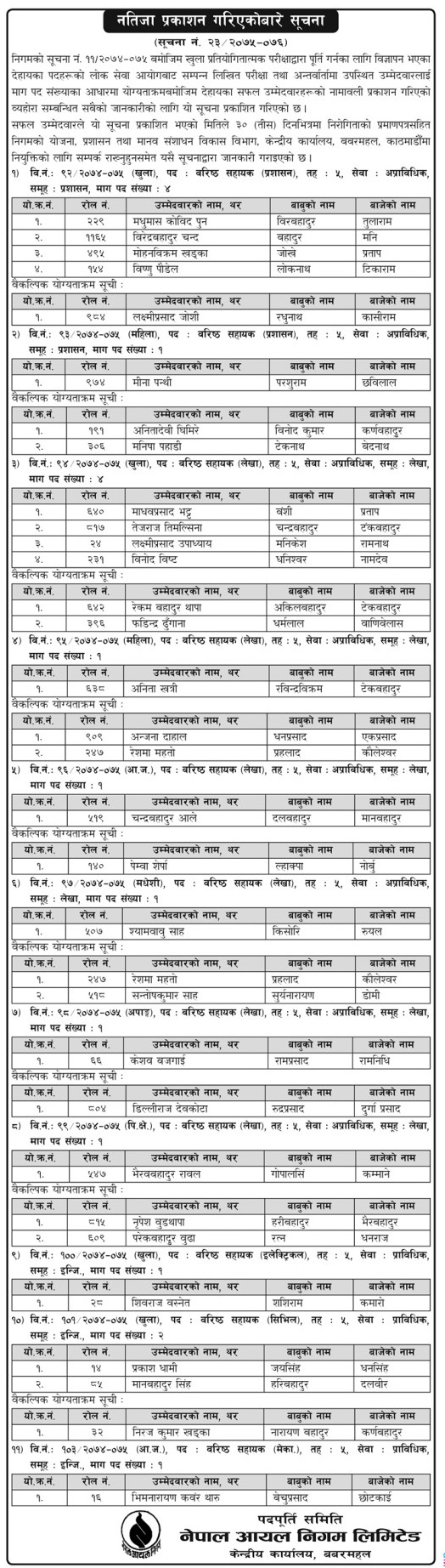 Nepal Oil Corporation Published Final Result of Written Exam and Interview