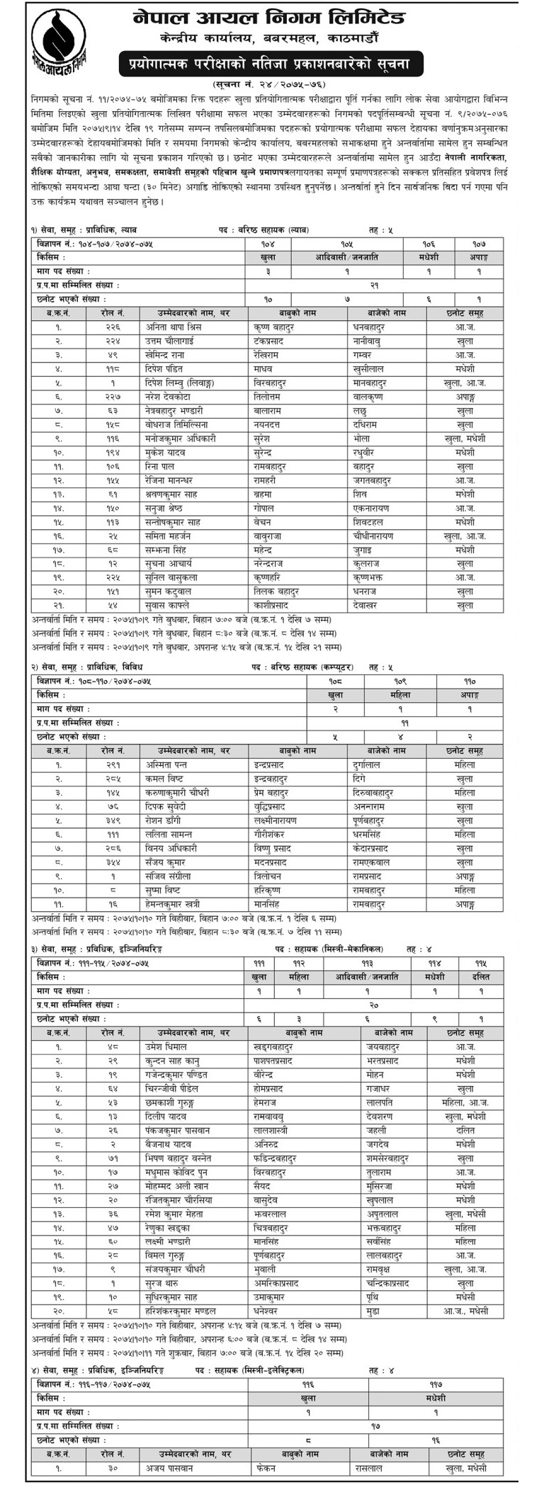 Nepal Oil Corporation Result 1