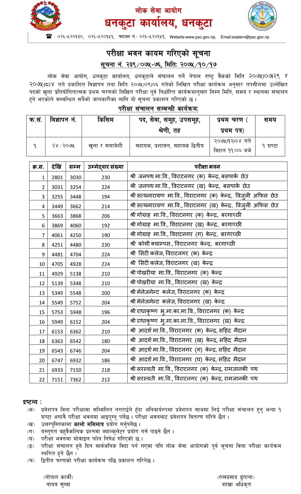 Nepal Rastra Bank Written Exam Center